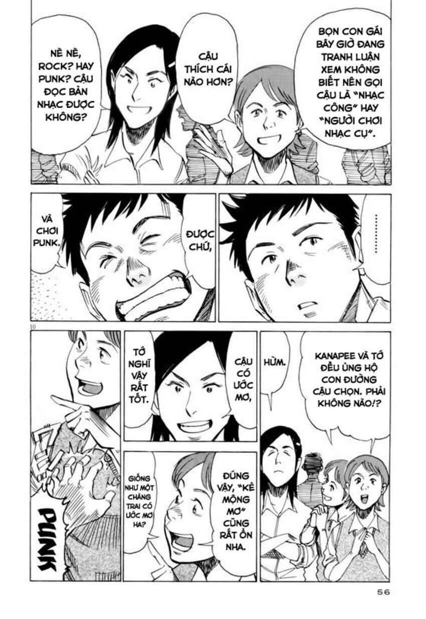 Blue Giant Chap 2 - Next Chap 3