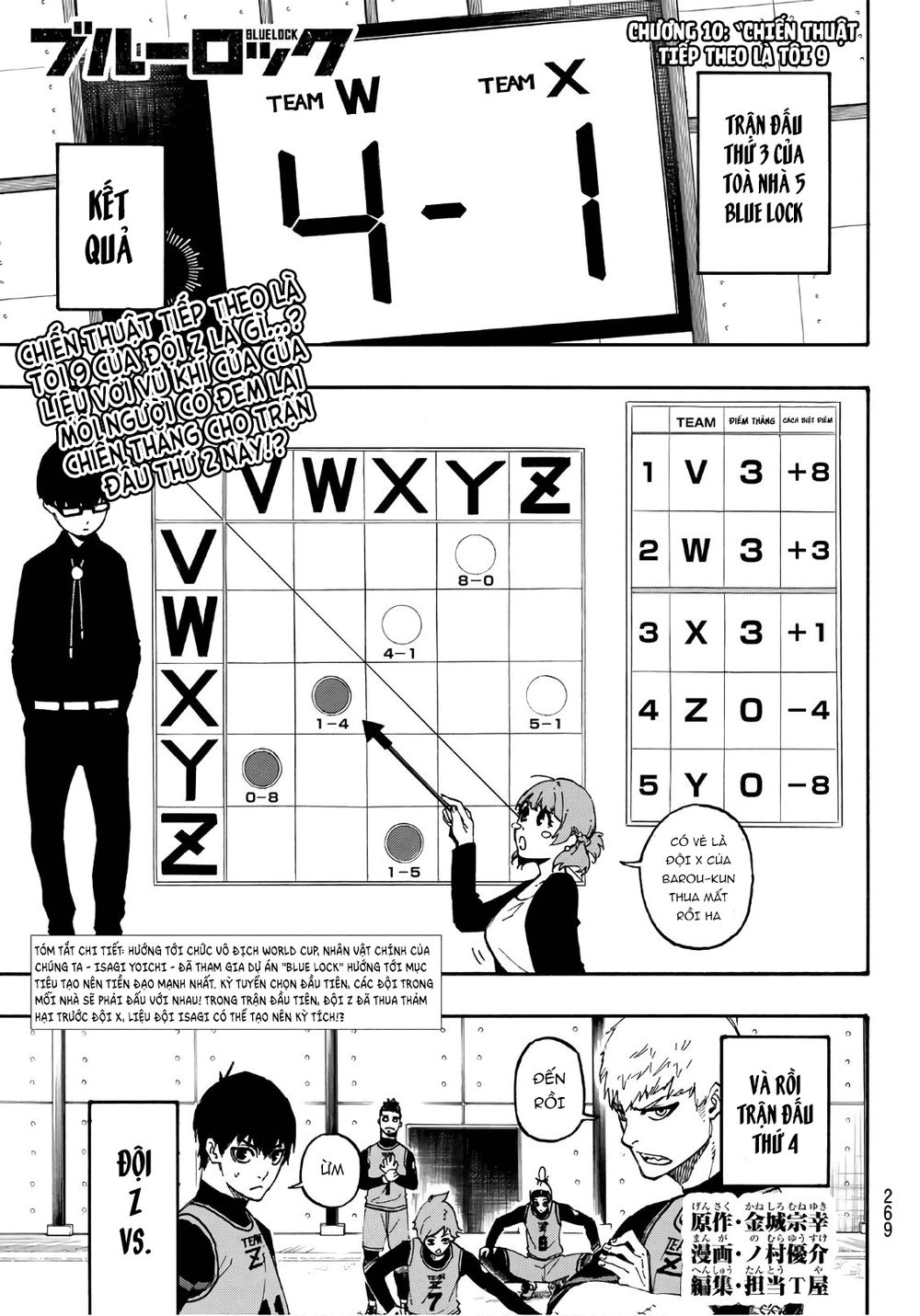 Blue Lock Chap 10 - Next Chap 11