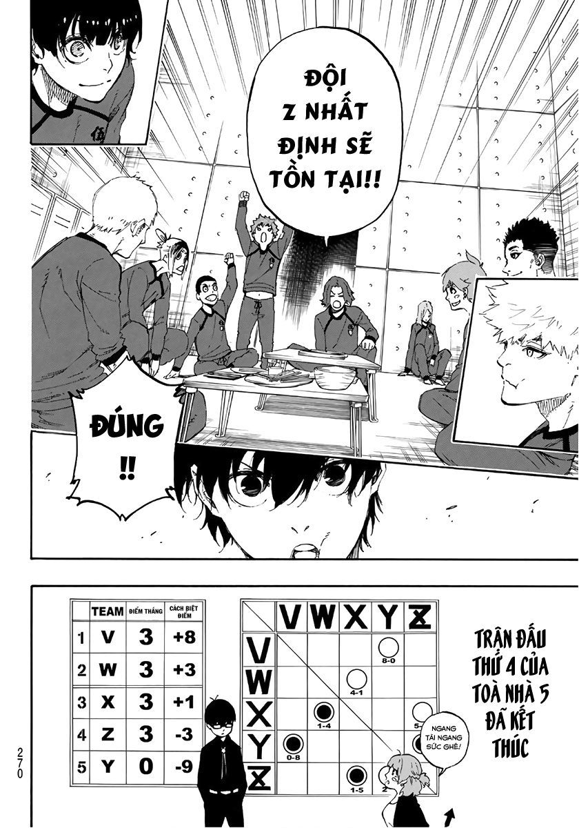 Blue Lock Chap 14 - Next Chap 15