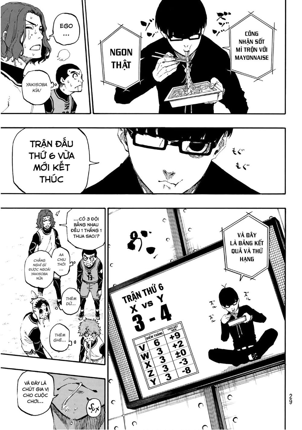 Blue Lock Chap 15 - Next Chap 16