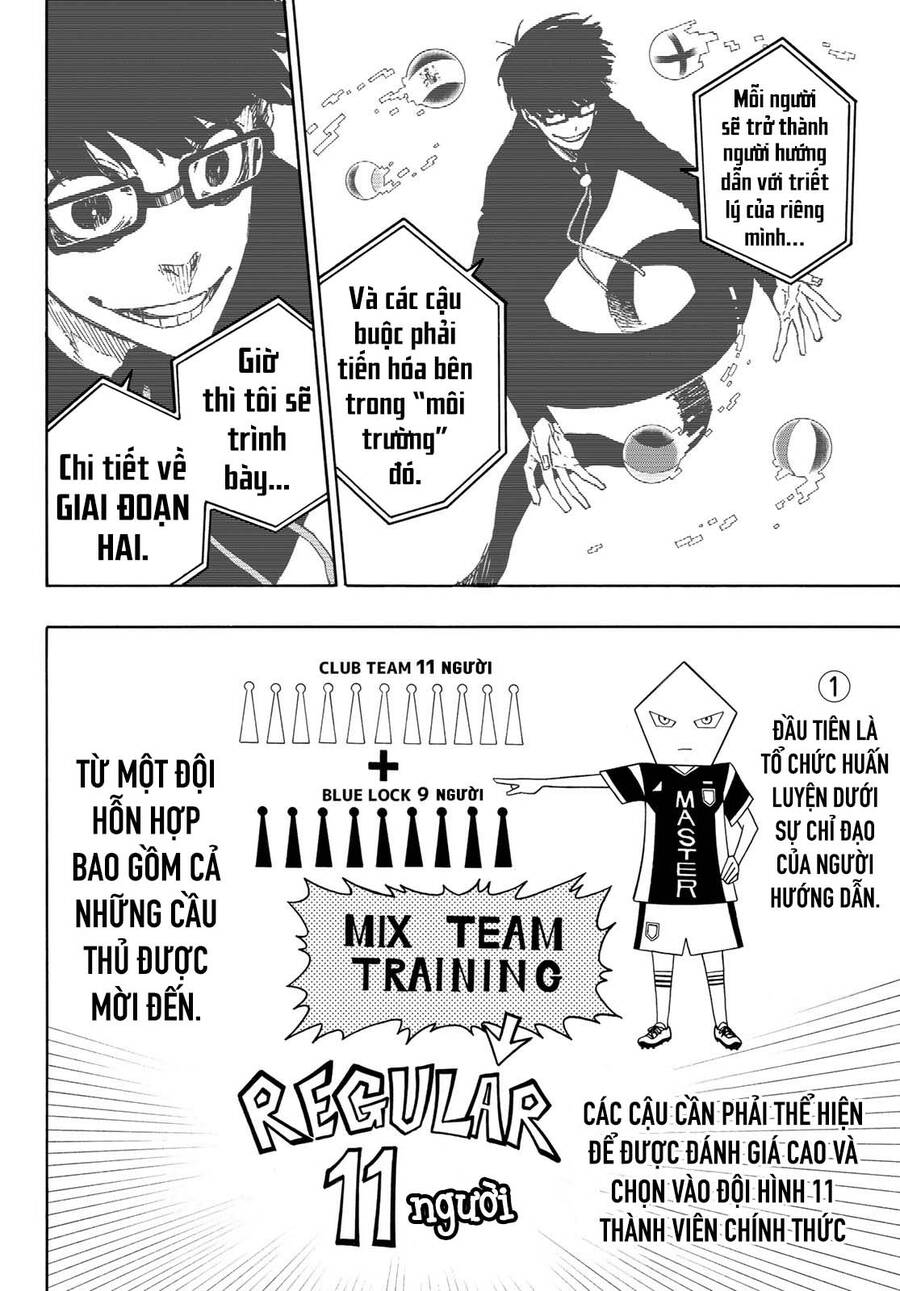 Blue Lock Chap 155 - Next Chap 156