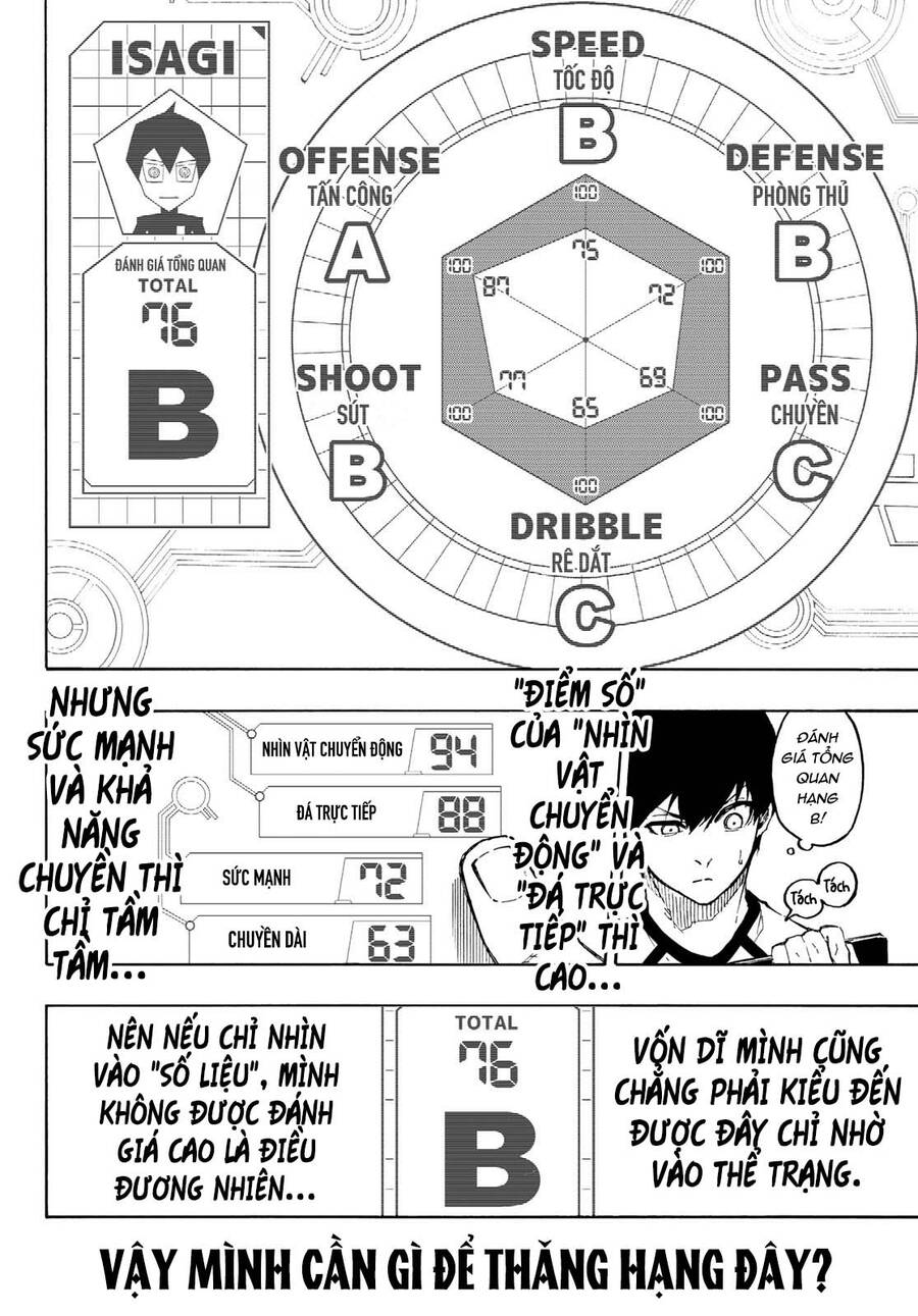 Blue Lock Chap 158 - Next Chap 159