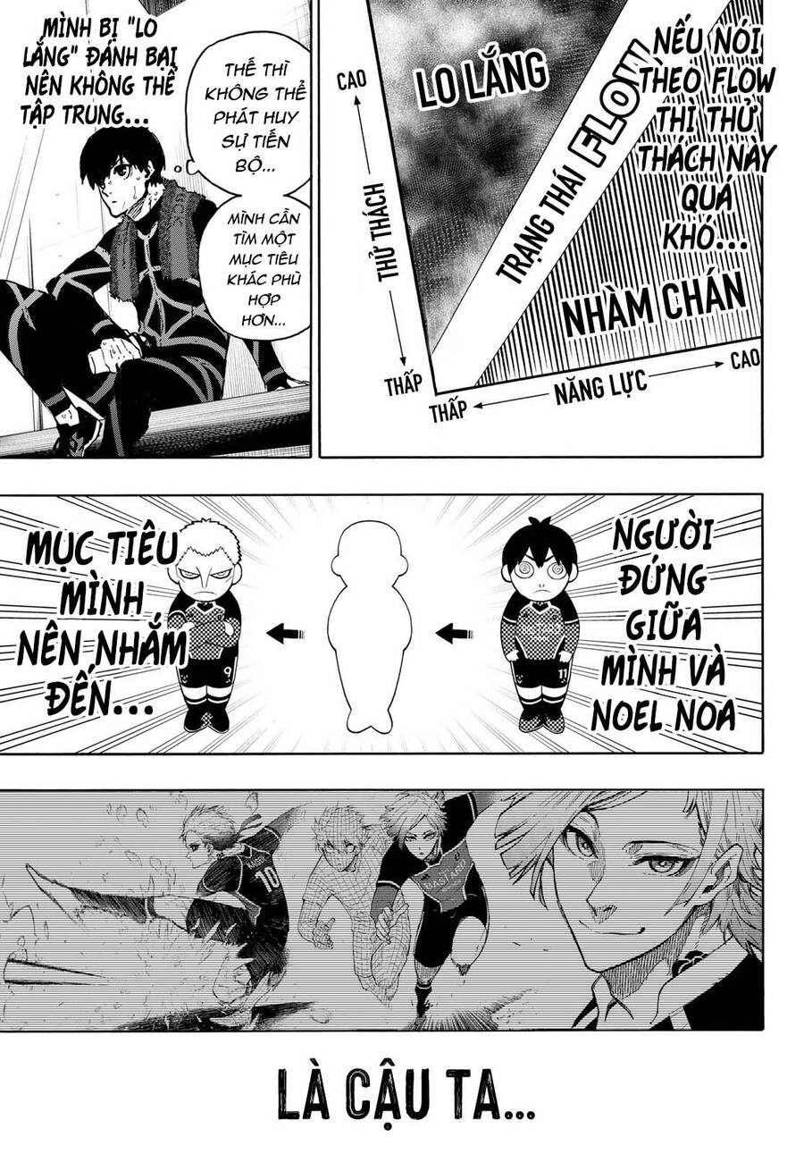 Blue Lock Chap 172 - Next Chap 173