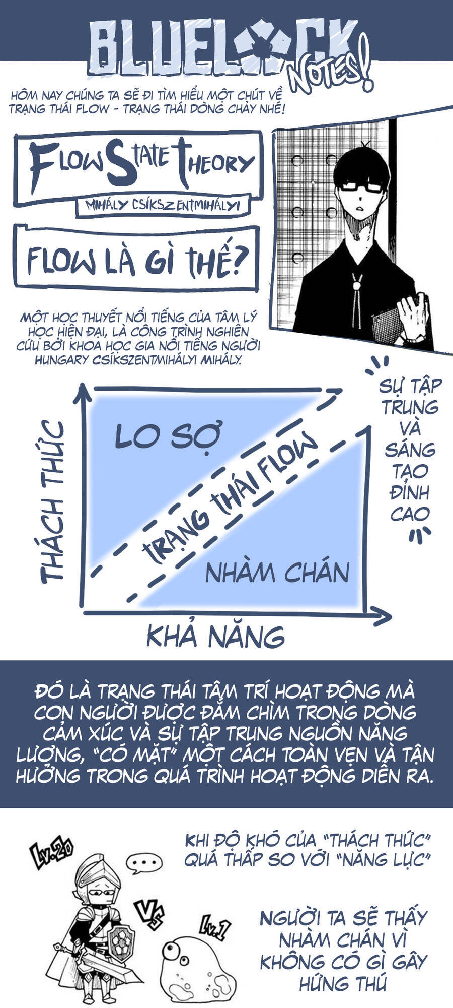 Blue Lock Chap 172 - Next Chap 173