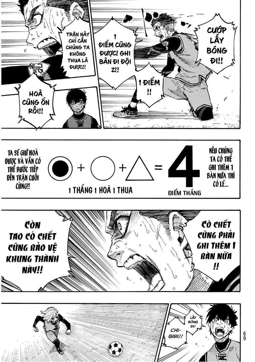 Blue Lock Chap 19 - Next Chap 20