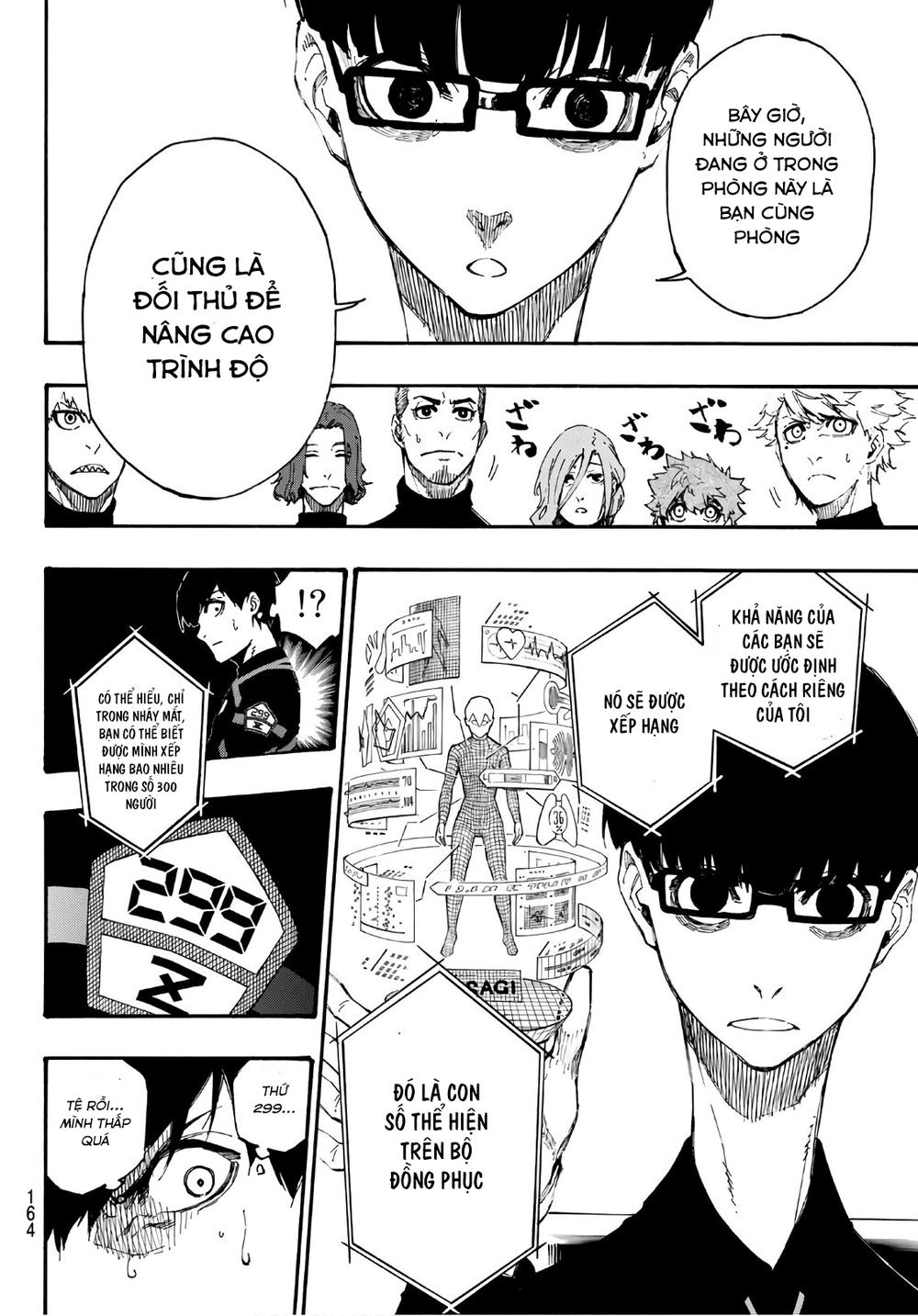 Blue Lock Chap 2 - Next Chap 3