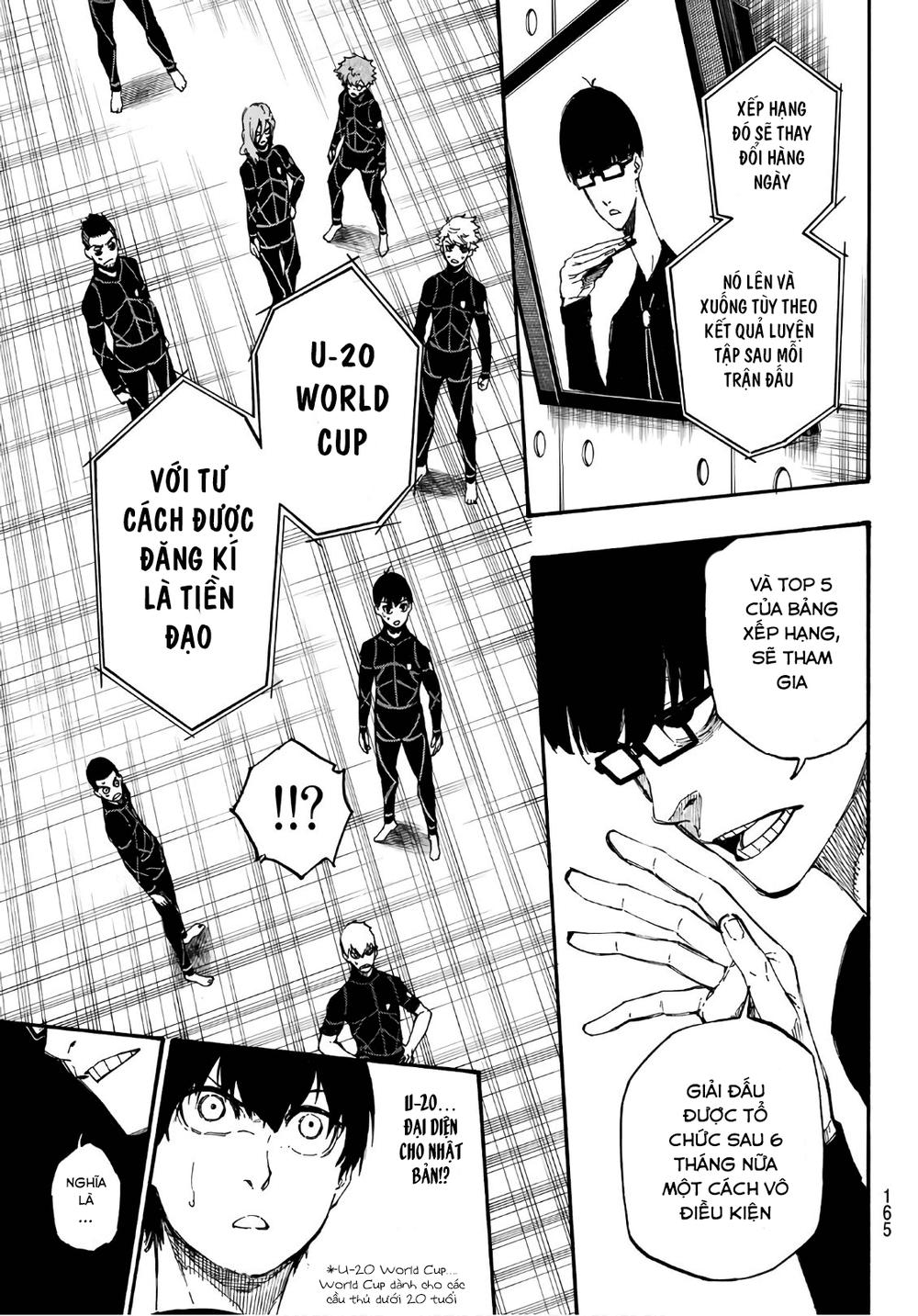 Blue Lock Chap 2 - Next Chap 3