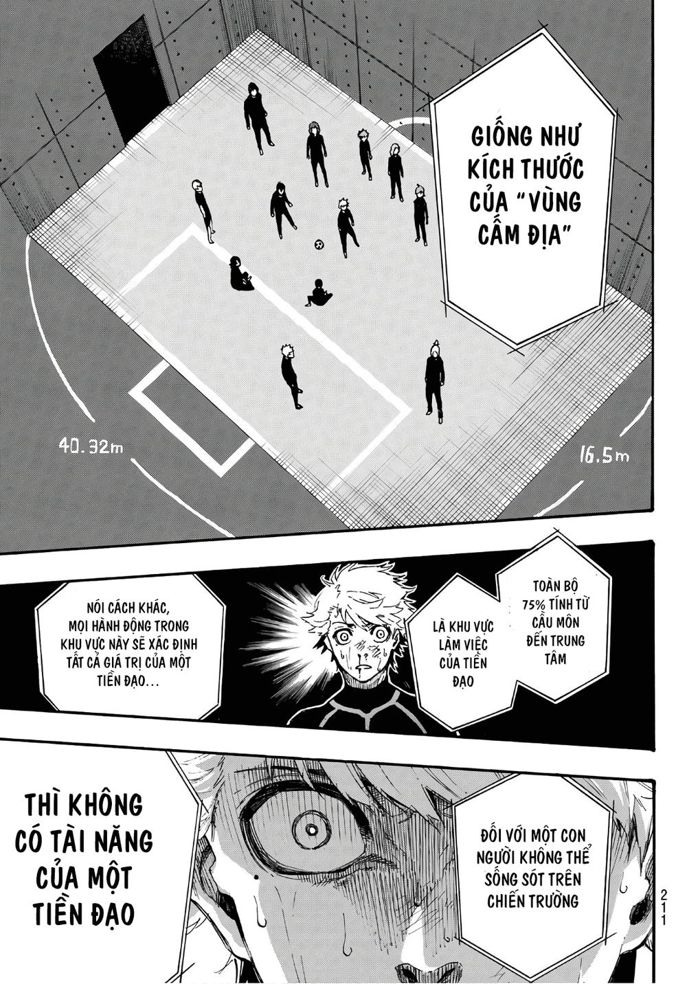 Blue Lock Chap 2 - Next Chap 3