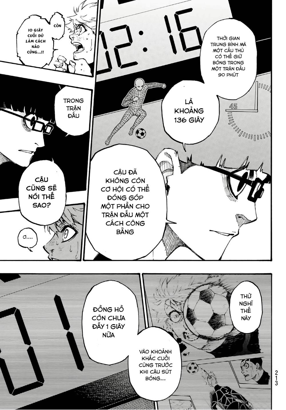 Blue Lock Chap 2 - Next Chap 3