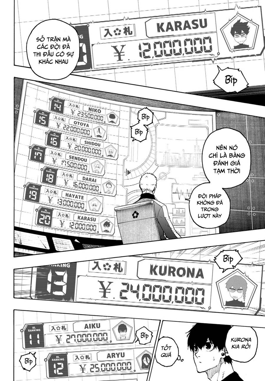 Blue Lock Chap 204 - Next Chap 205