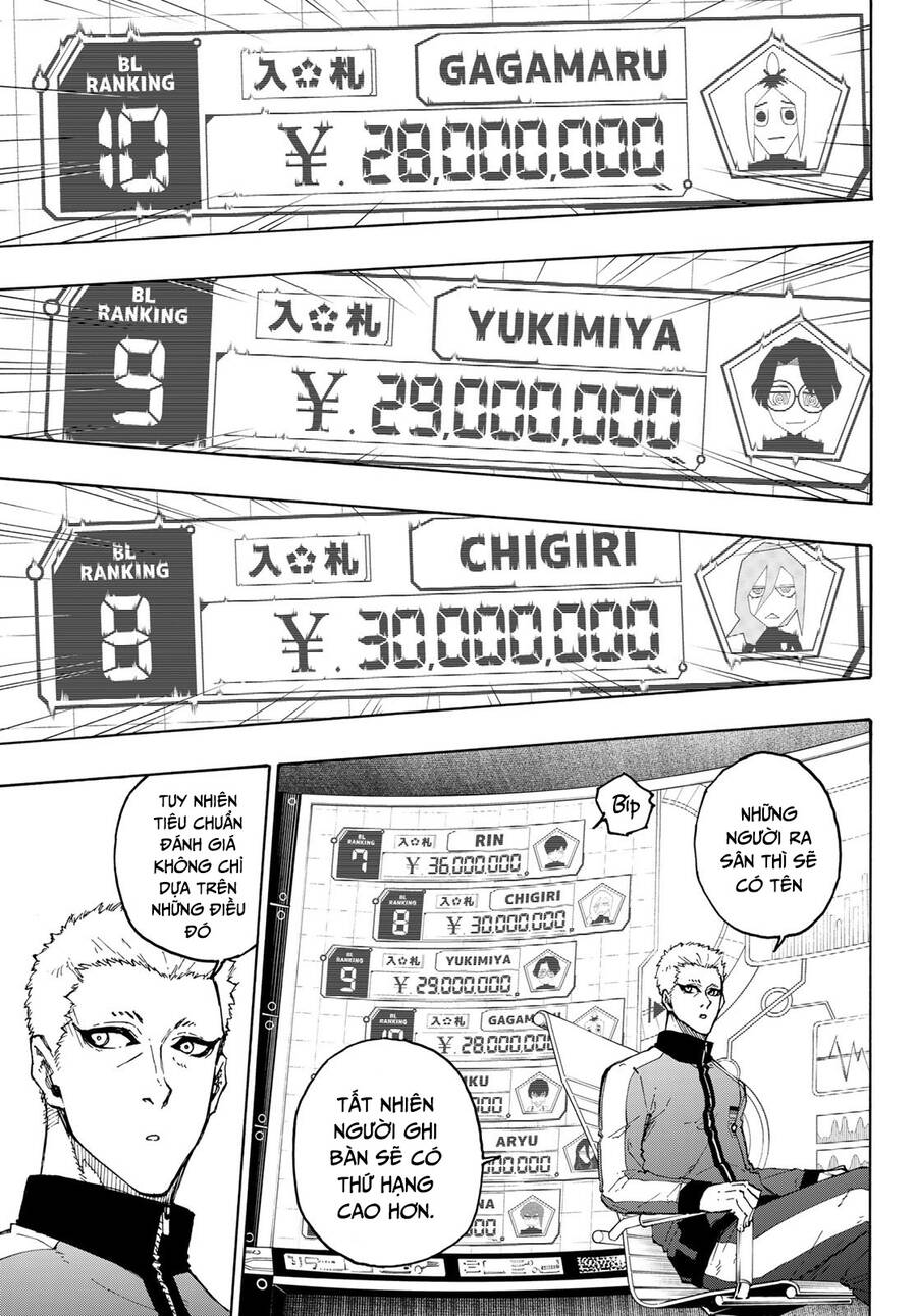 Blue Lock Chap 204 - Next Chap 205