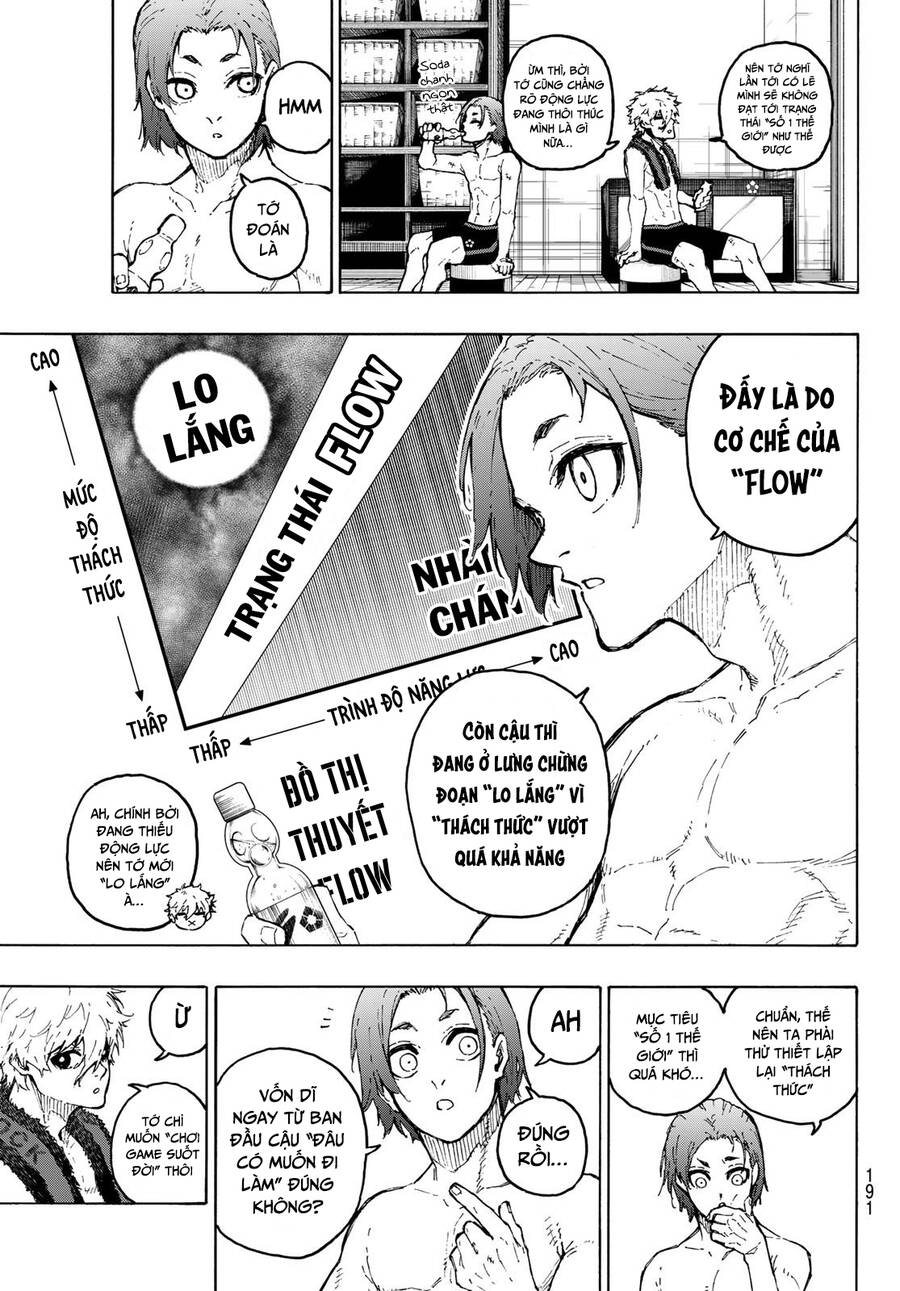 Blue Lock Chap 207 - Next Chap 208