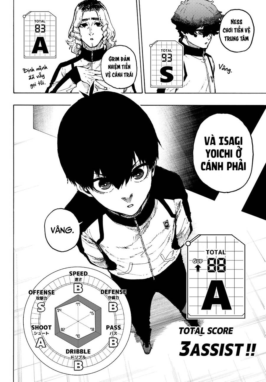 Blue Lock Chap 209 - Next Chap 210
