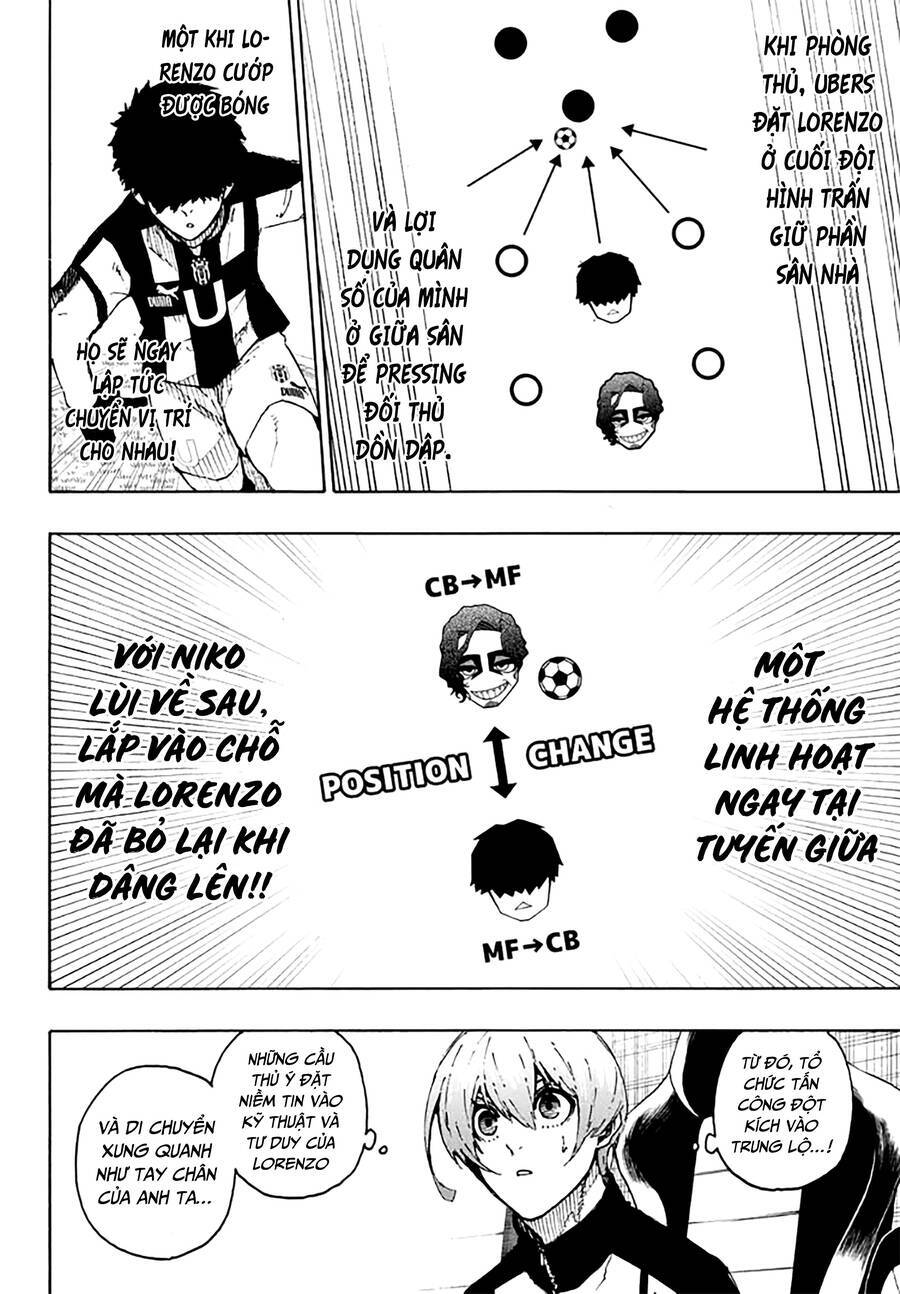 Blue Lock Chap 211 - Next Chap 212