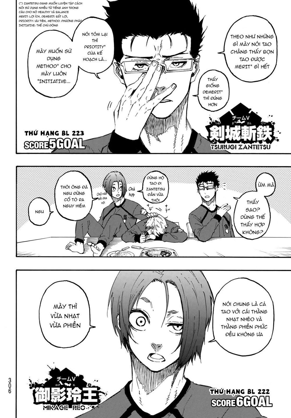 Blue Lock Chap 22 - Next Chap 23