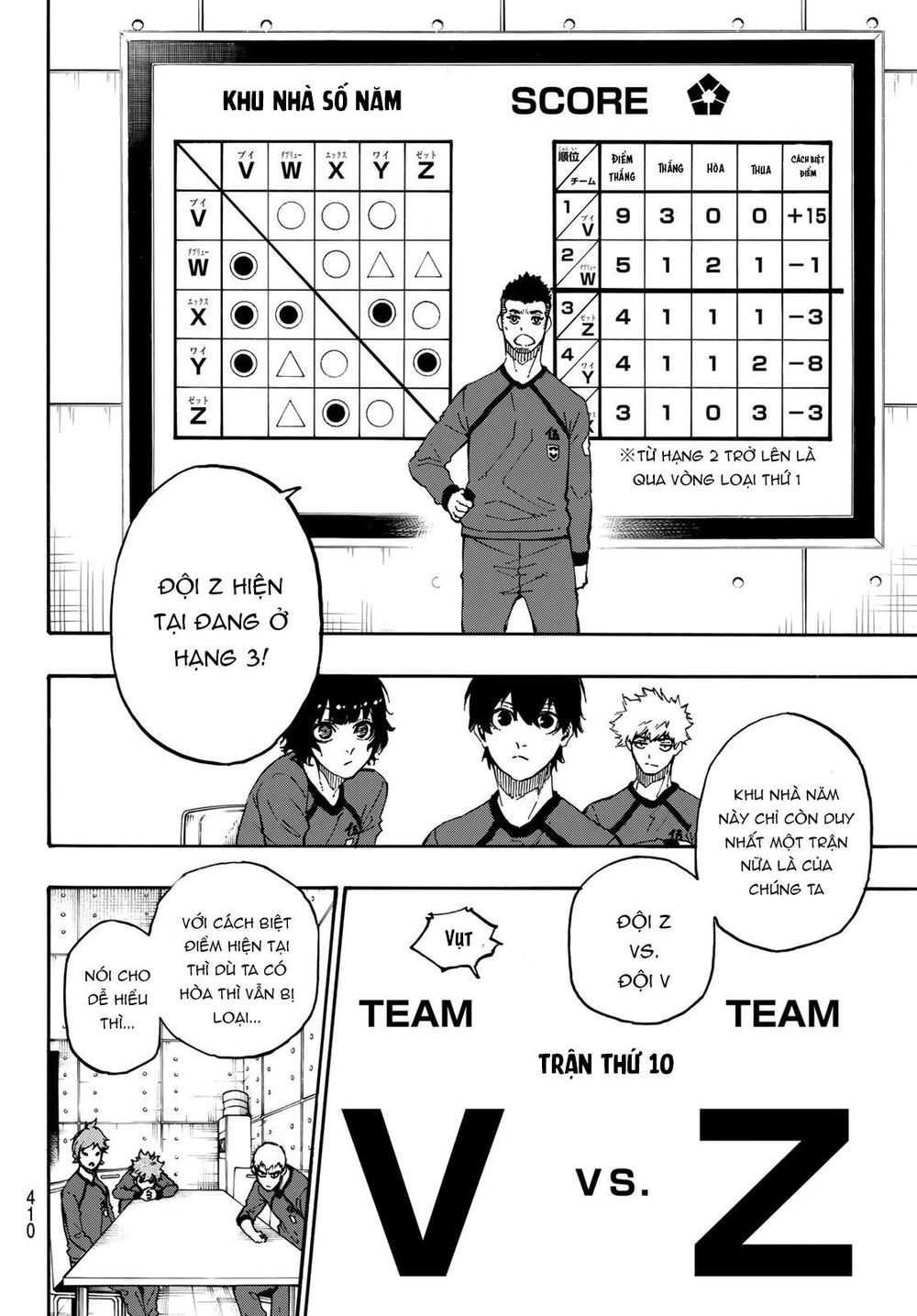 Blue Lock Chap 23 - Next Chap 24