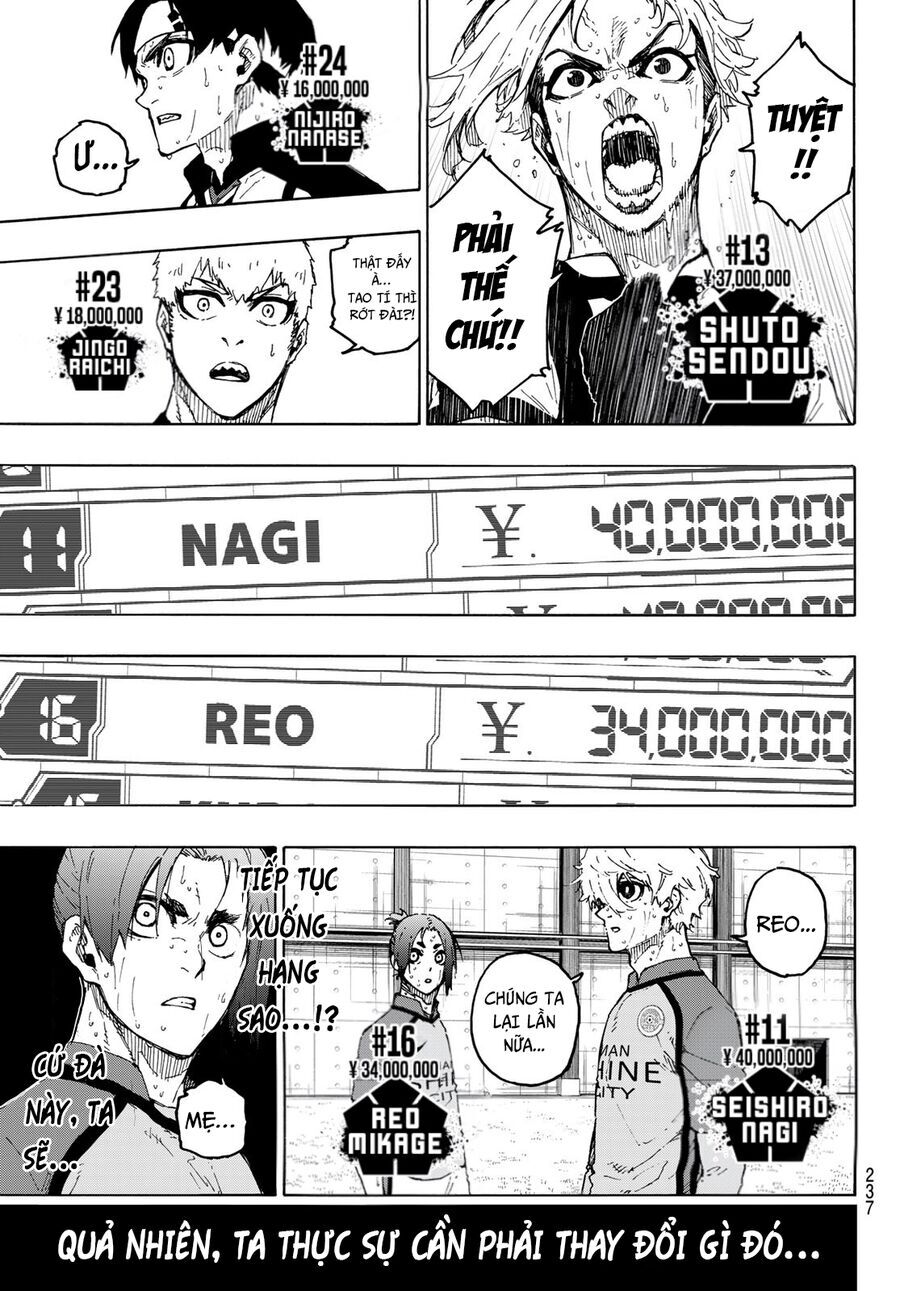 Blue Lock Chap 246 - Next Chap 247