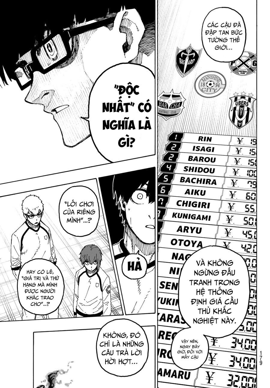 Blue Lock Chap 247 - Next Chap 248