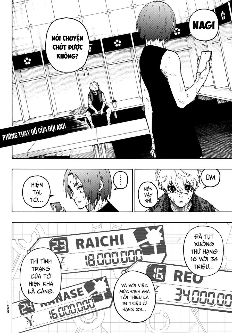 Blue Lock Chap 247 - Next Chap 248