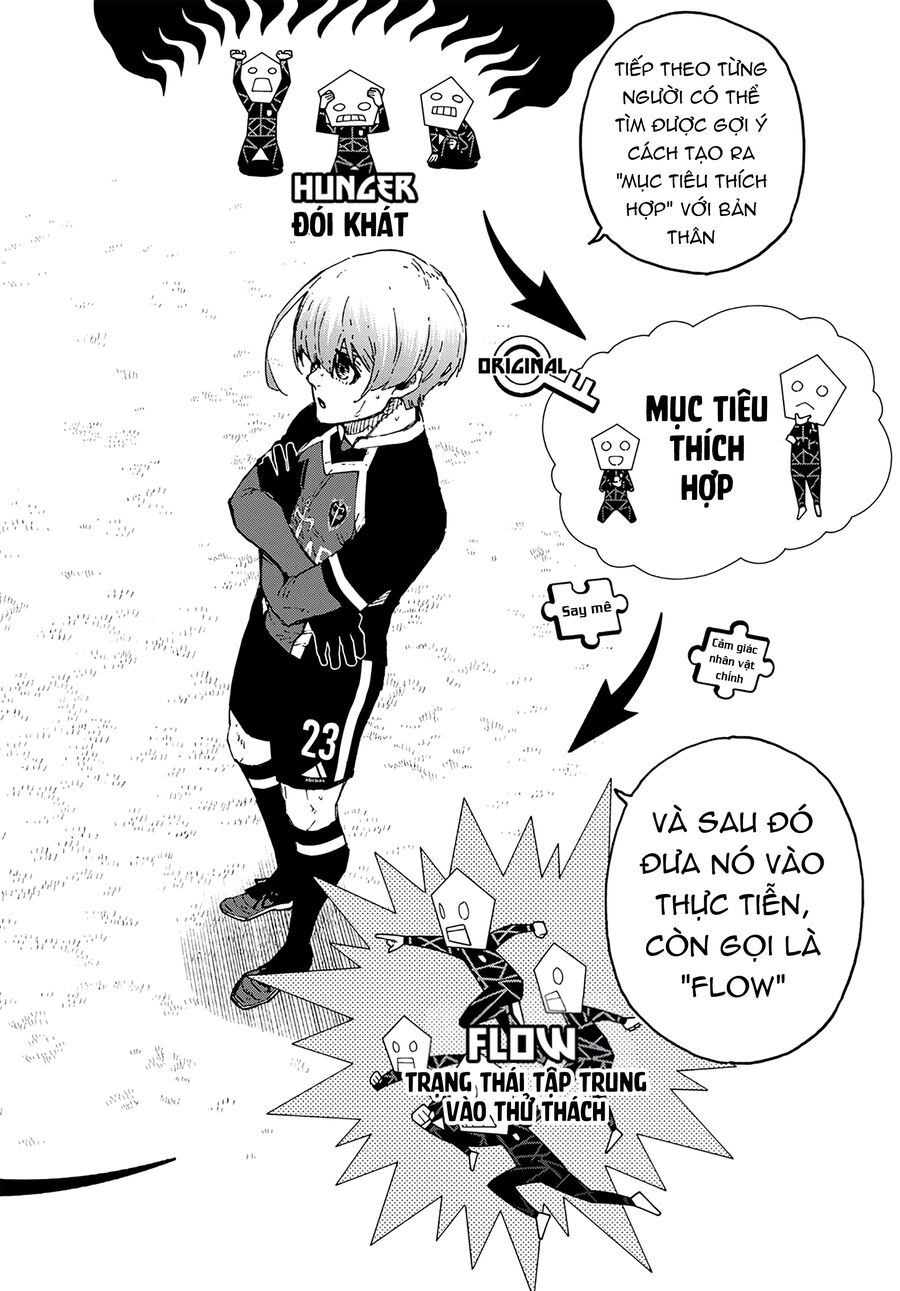 Blue Lock Chap 253 - Next Chap 254