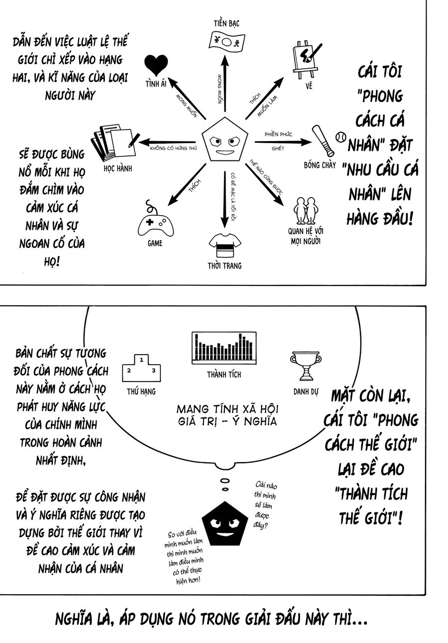 Blue Lock Chap 254 - Next Chap 255