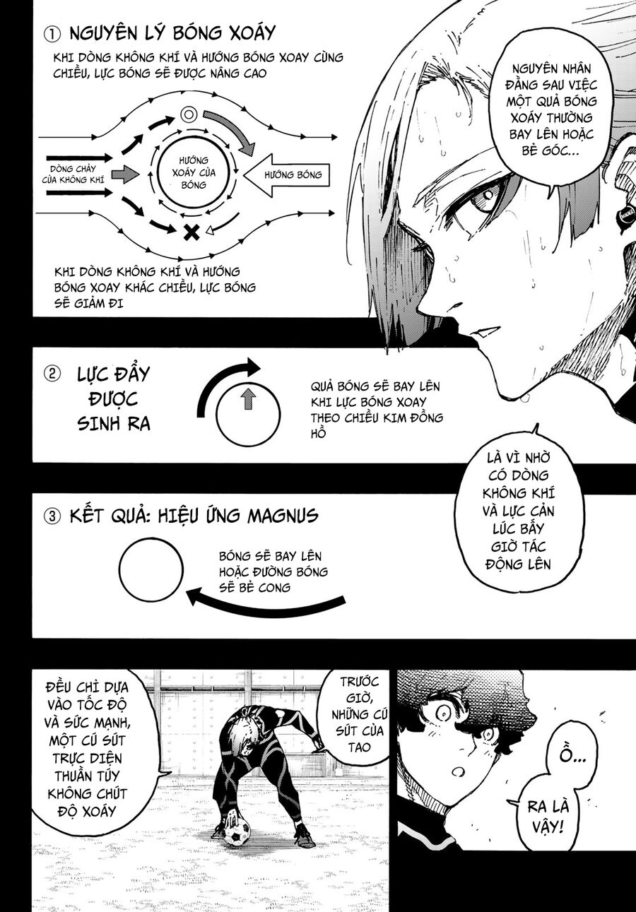 Blue Lock Chap 259 - Next Chap 260