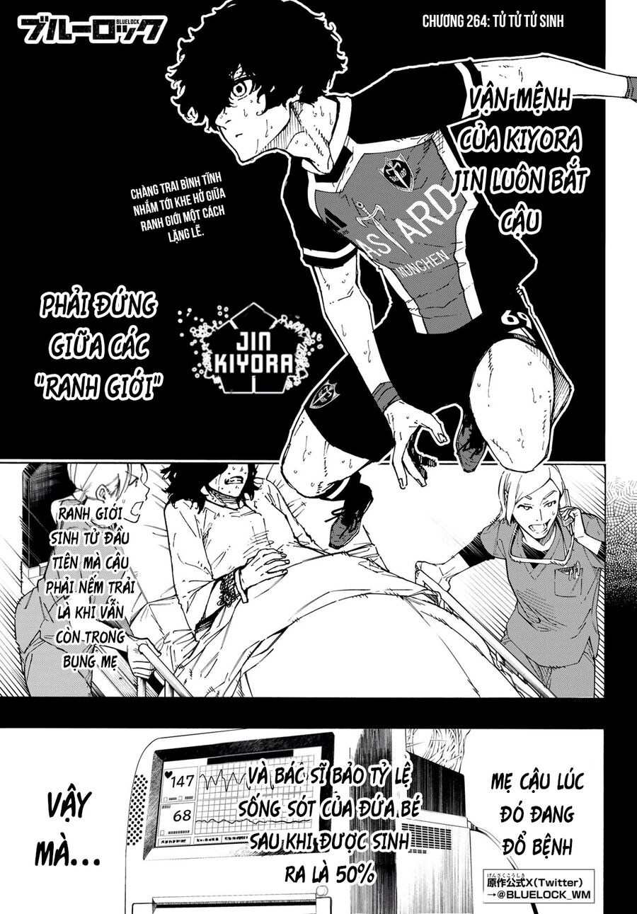 Blue Lock Chap 264 - Next Chap 265