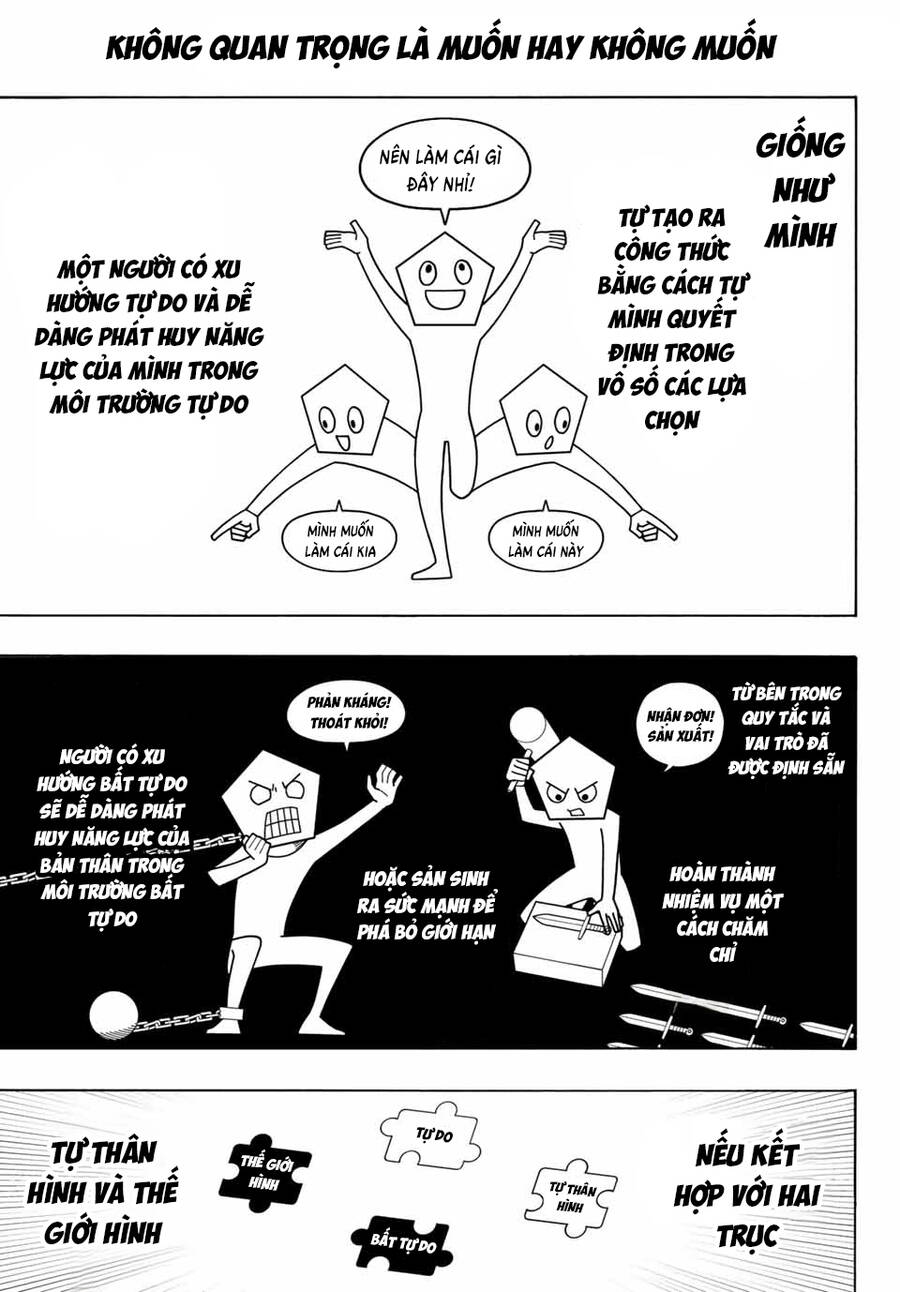 Blue Lock Chap 267 - Next Chap 268