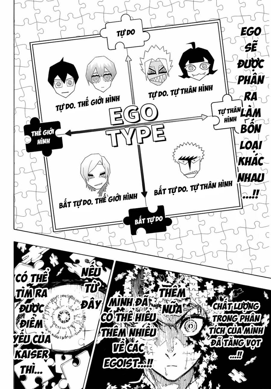 Blue Lock Chap 267 - Next Chap 268