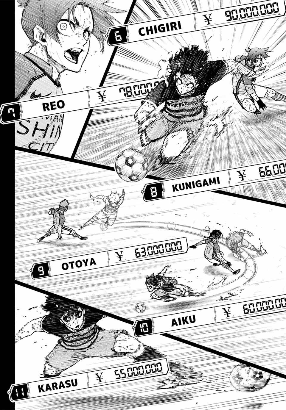 Blue Lock Chap 298 - Next Chap 299