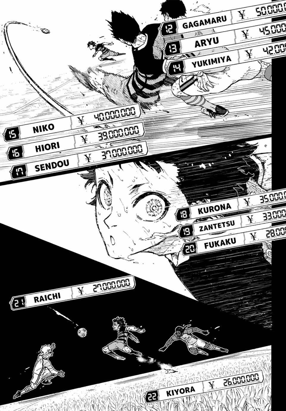 Blue Lock Chap 298 - Next Chap 299