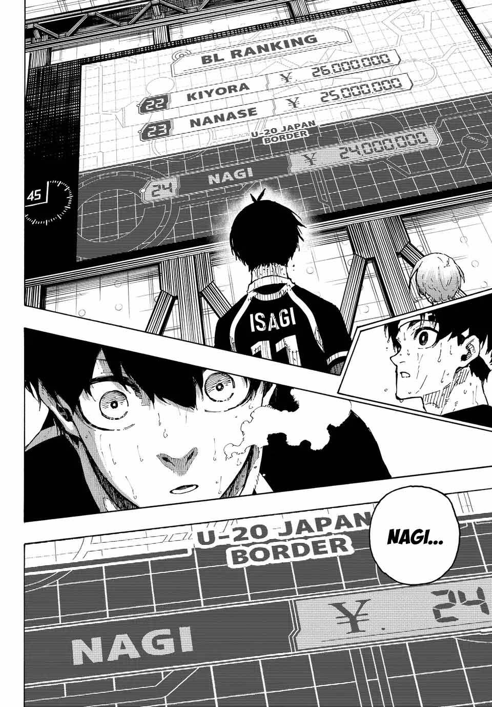 Blue Lock Chap 298 - Next Chap 299