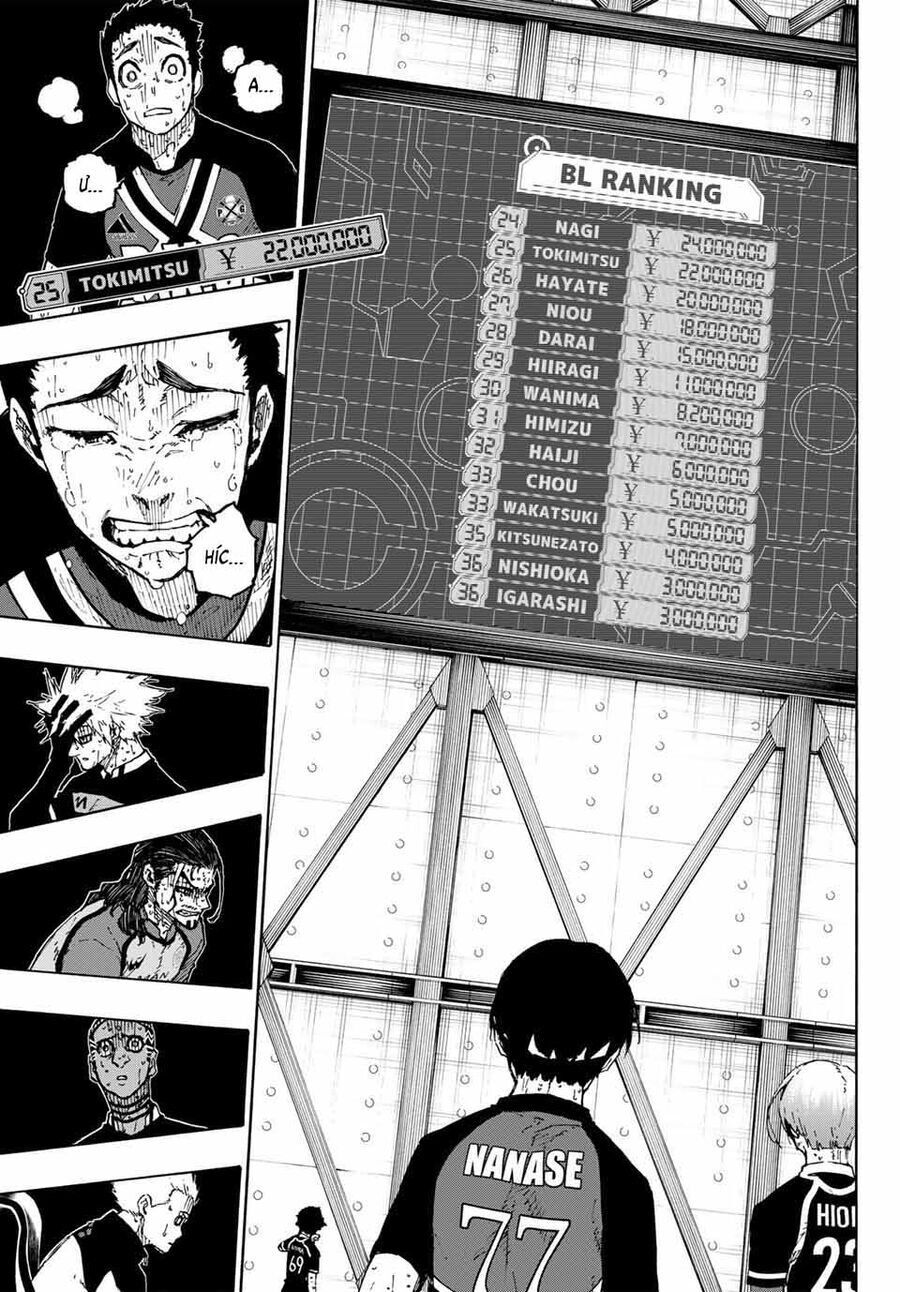 Blue Lock Chap 299 - Next Chap 300