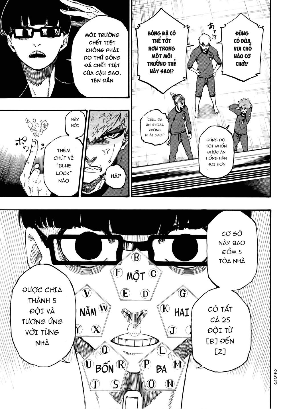 Blue Lock Chap 3 - Next Chap 4