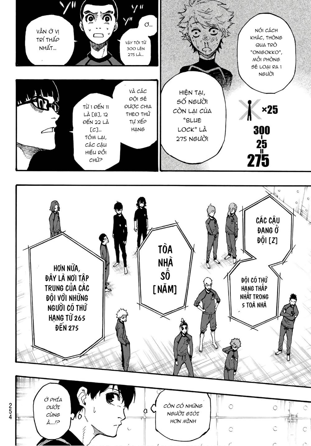Blue Lock Chap 3 - Next Chap 4