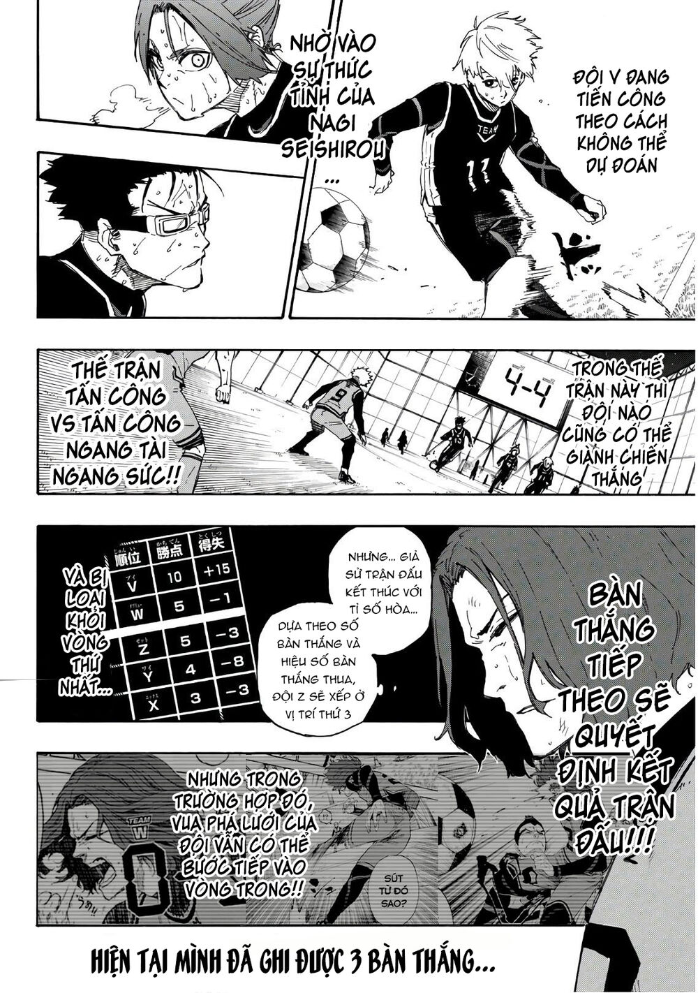 Blue Lock Chap 34 - Next Chap 35