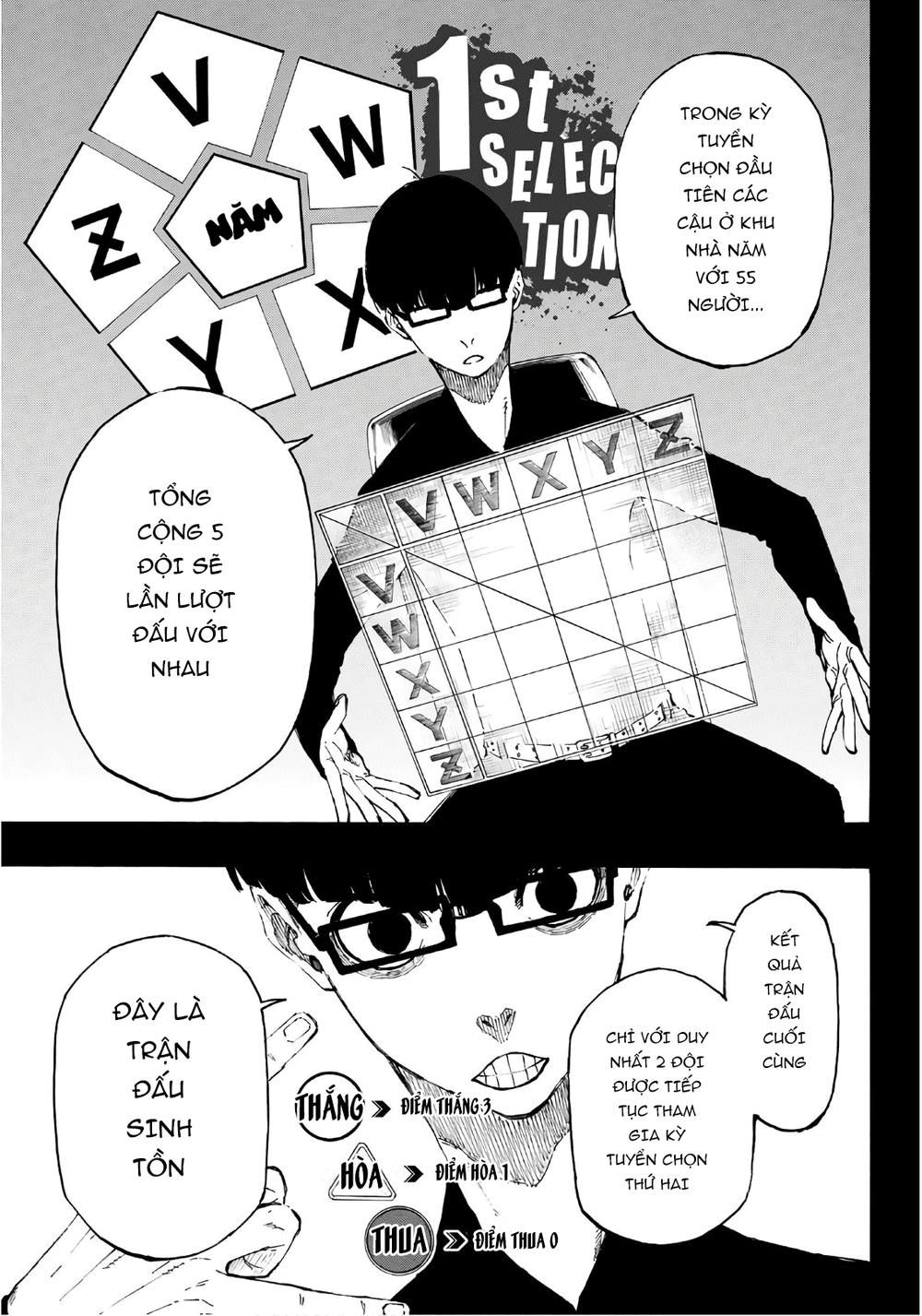 Blue Lock Chap 4 - Next Chap 5