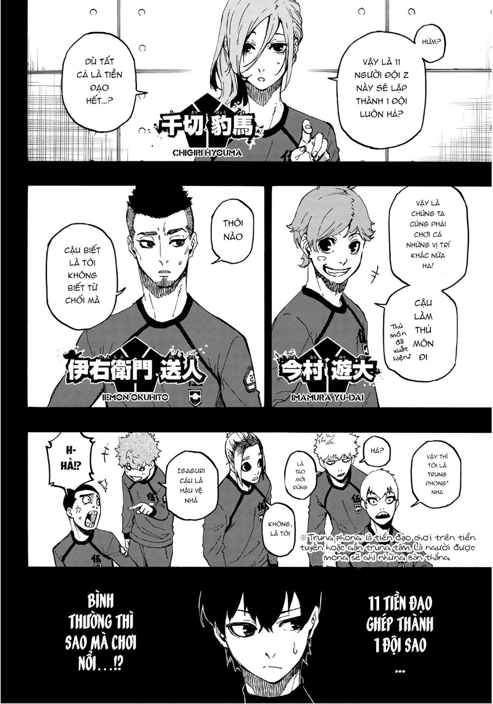 Blue Lock Chap 4 - Next Chap 5