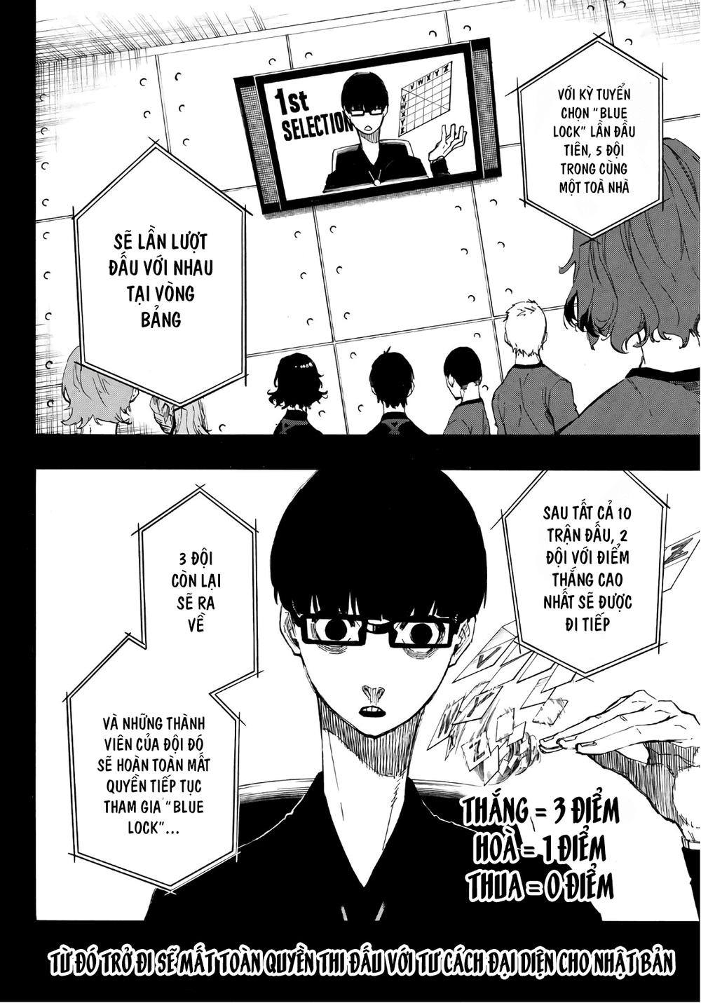 Blue Lock Chap 5 - Next Chap 6
