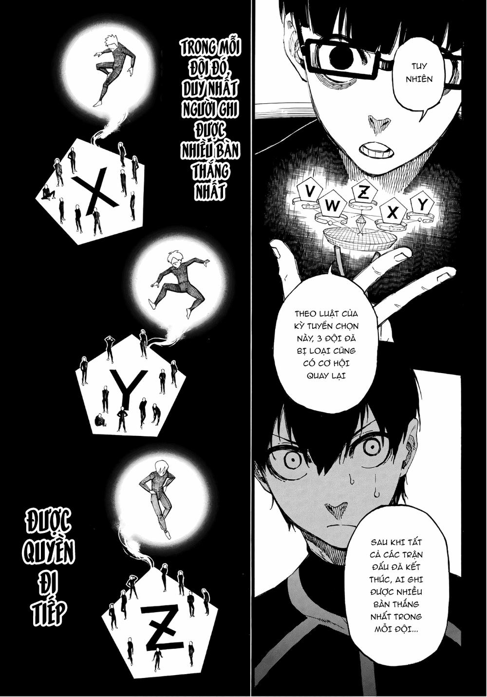 Blue Lock Chap 5 - Next Chap 6