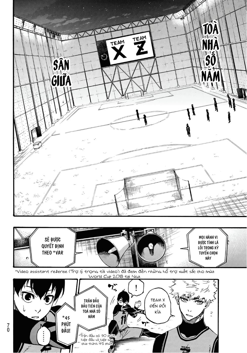 Blue Lock Chap 5 - Next Chap 6