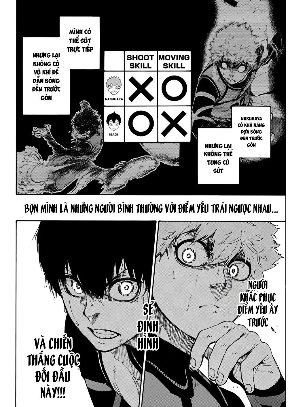 Blue Lock Chap 52 - Next Chap 53