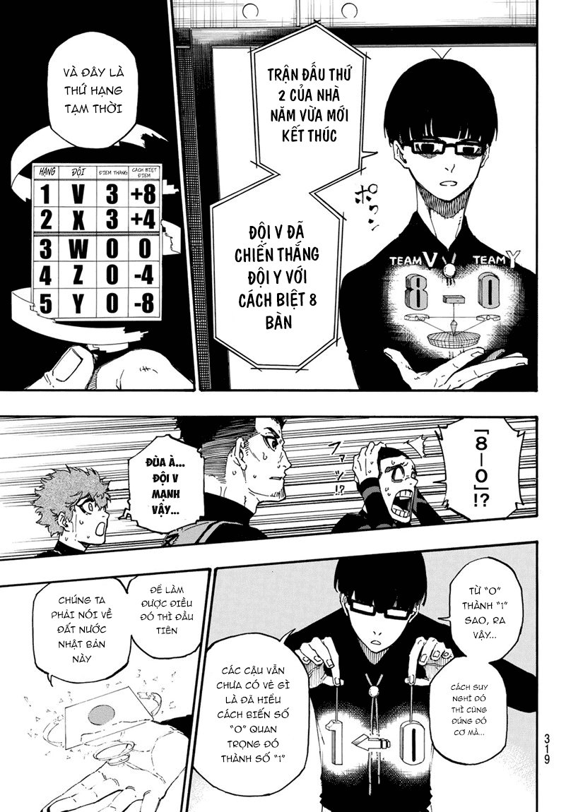 Blue Lock Chap 8 - Next Chap 9