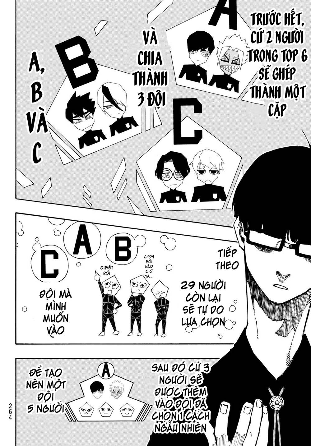Blue Lock Chap 95 - Next Chap 96