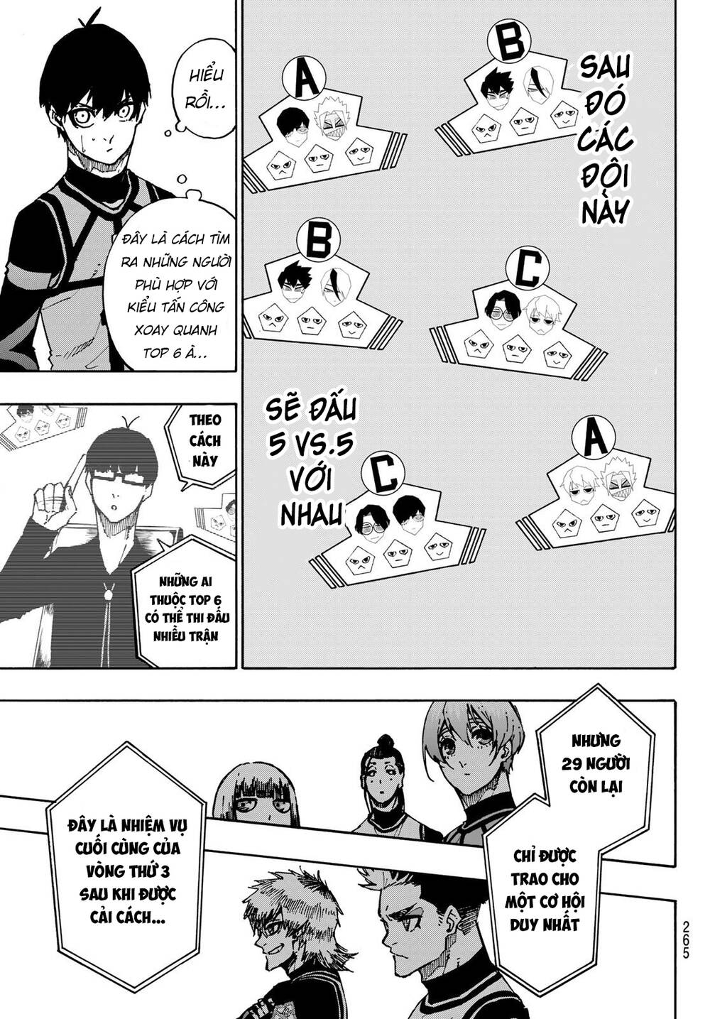 Blue Lock Chap 95 - Next Chap 96