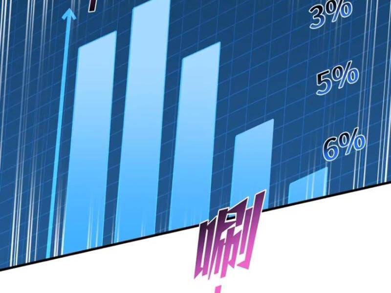 Bỏ Làm Simp Chúa, Ta Có Trong Tay Cả Tỉ Thần Hào Chap 138 - Next Chap 139