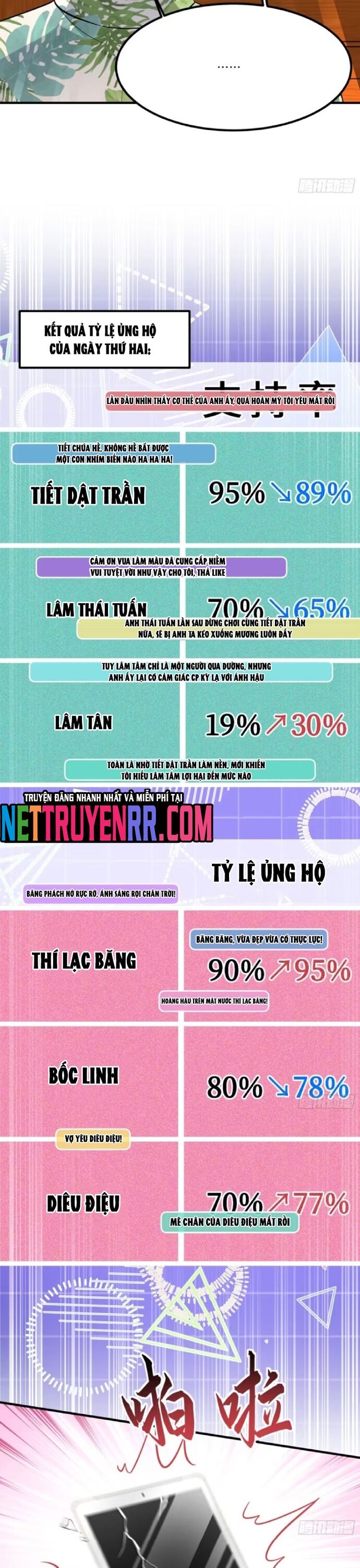 Bỏ Làm Simp Chúa, Ta Có Trong Tay Cả Tỉ Thần Hào Chap 213 - Next Chap 214
