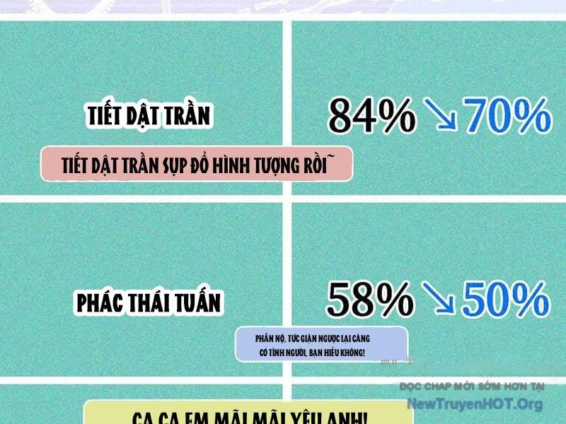 Bỏ Làm Simp Chúa, Ta Có Trong Tay Cả Tỉ Thần Hào Chap 219 - Next Chap 220