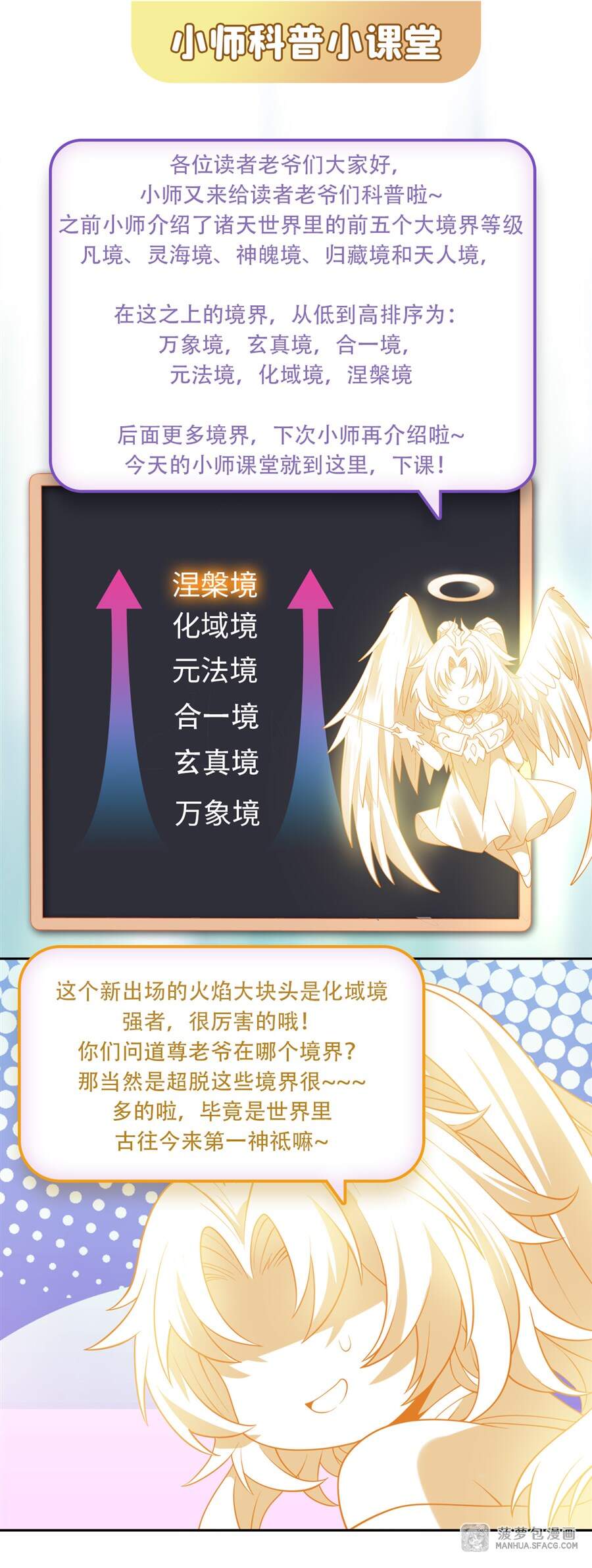 Các Nữ Đồ Đệ Của Ta Đều Là Chư Thiên Đại Lão Tương Lai Chap 22 - Next Chap 23