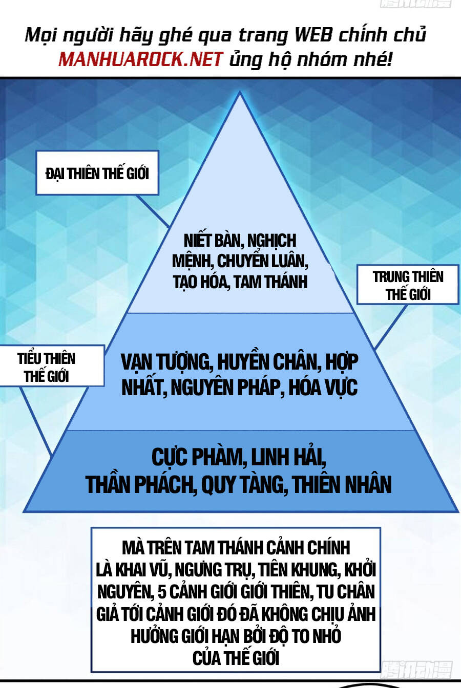 Các Nữ Đồ Đệ Của Ta Đều Là Chư Thiên Đại Lão Tương Lai Chap 94 - Next Chap 95